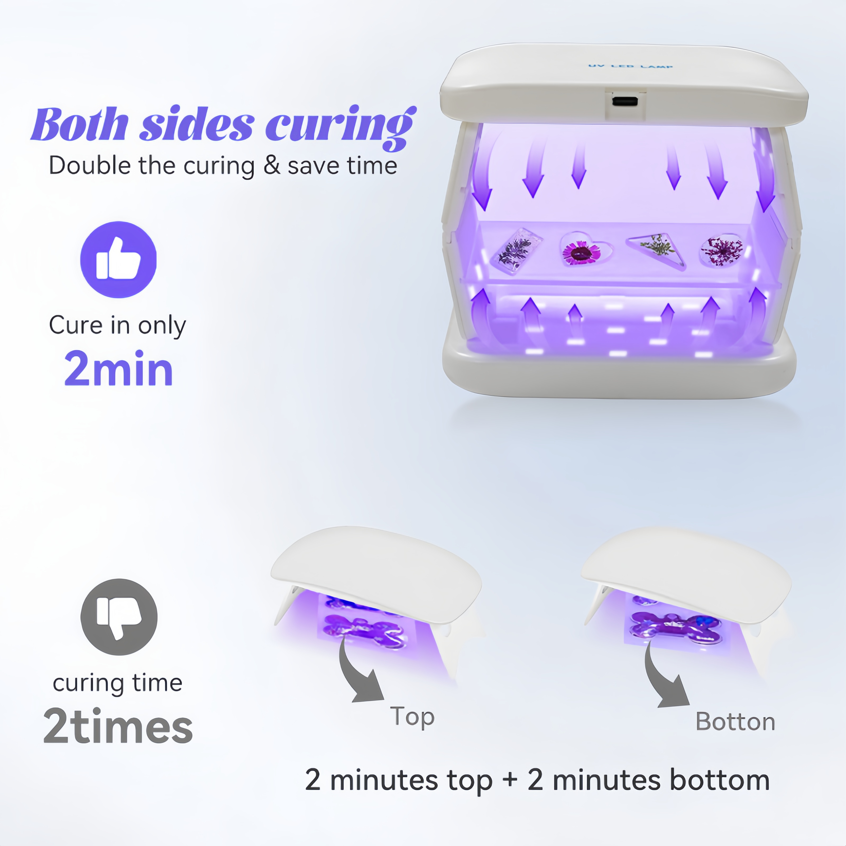 48W Dual-Sided UV Lamp Foldabl - Resin Art Uv Light reseña y precio