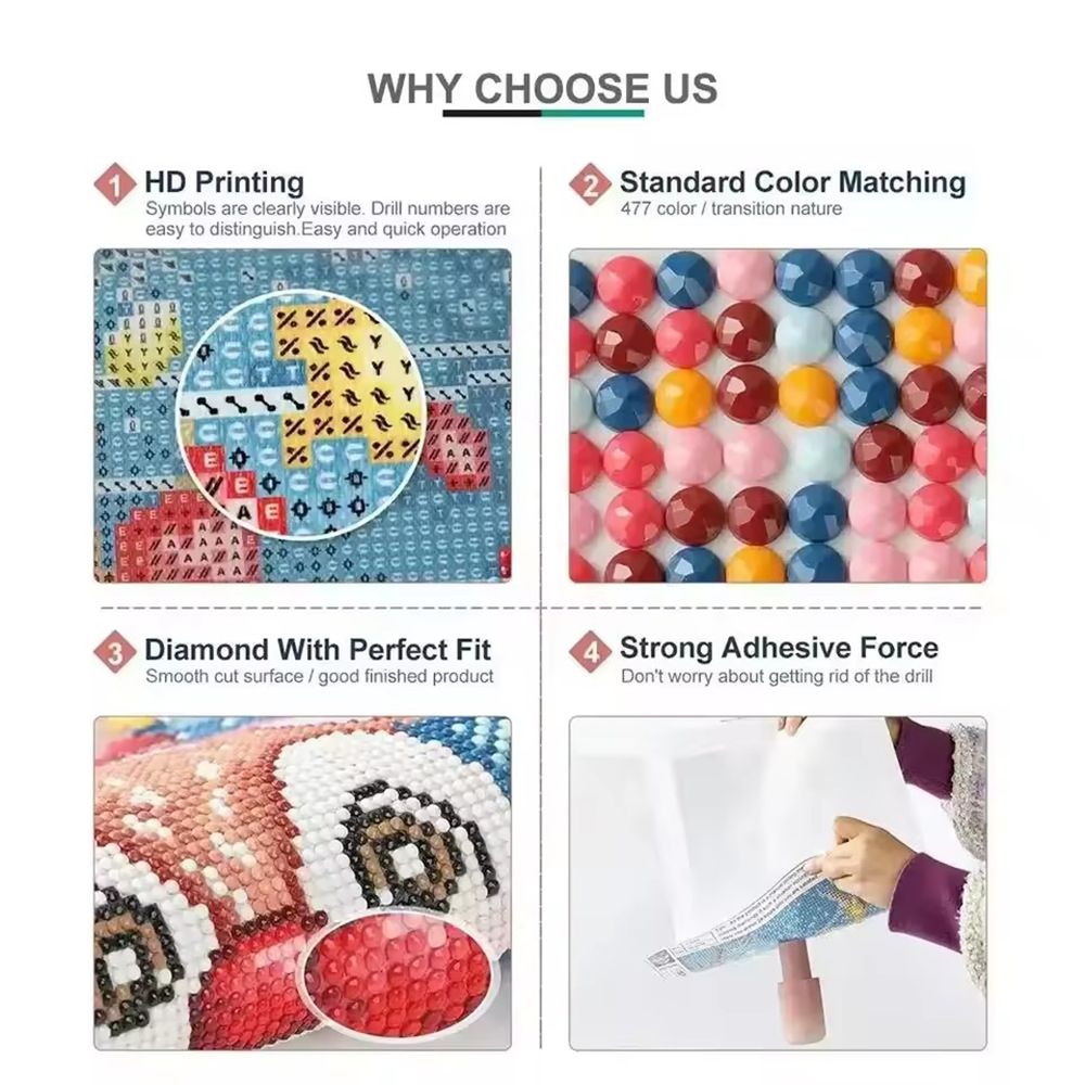 1PC frameless Children's Carto - Resin Art Canvas reseña y precio